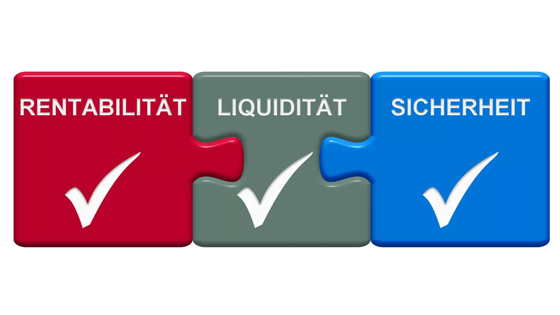 Magisches Dreieck für Geldanlage: Farbige Puzzleteile mit den Begriffen Rentabilität, Liquidität und Sicherheit. Magisches Dreieck für Geldanlage: Farbige Puzzleteile mit den Begriffen Rentabilität, Liquidität und Sicherheit.