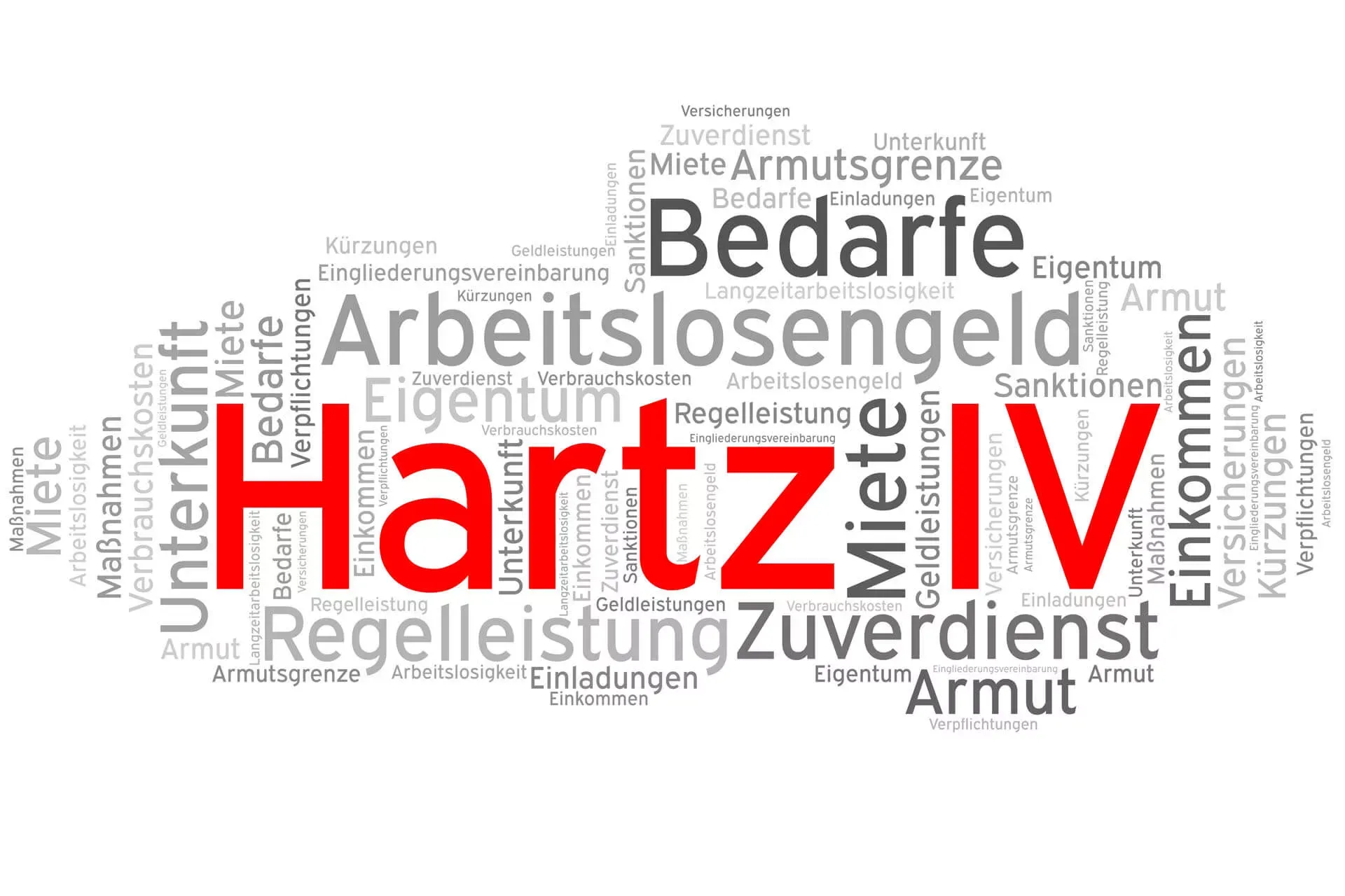 Wortwolke mit Begriffen rund um Hartz 4. Wortwolke mit Begriffen rund um Hartz 4.