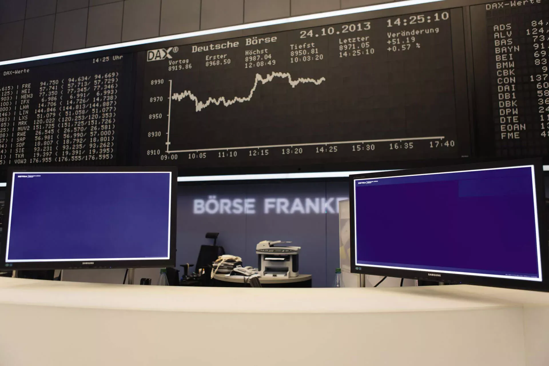 Börse in Frankfurt mit zwei blauen Bildschirmen und der Anzeigetafel der Aktienkurse mit dem DAX-Verlaufschart im Hintergrund. Börse in Frankfurt mit zwei blauen Bildschirmen und der Anzeigetafel der Aktienkurse mit dem DAX-Verlaufschart im Hintergrund.